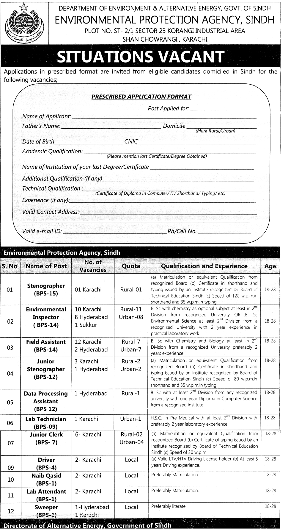 Environmental Protection Agency Sindh Requires Staff (Government Job